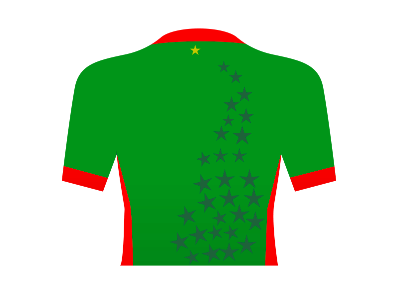 Traoré